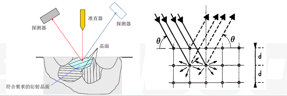 防辐射化妆品是个谎言